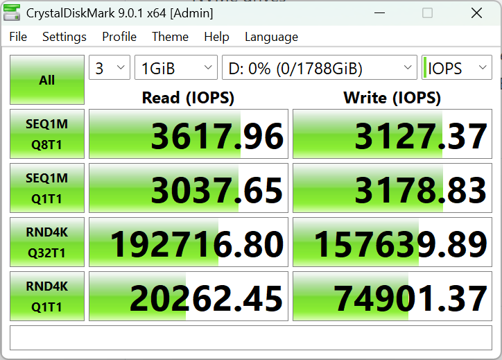 CDM Performance IOPS.png